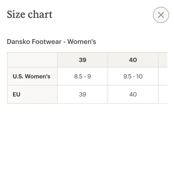 NIB DANSKO ROXIE NAPPA SANDAL (WOMEN’S) Size EU 40 US 9.5-10